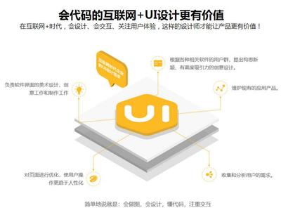 上海UI全能設(shè)計(jì)師培訓(xùn)機(jī)構(gòu)全攻略 排名、地址與聯(lián)系方式